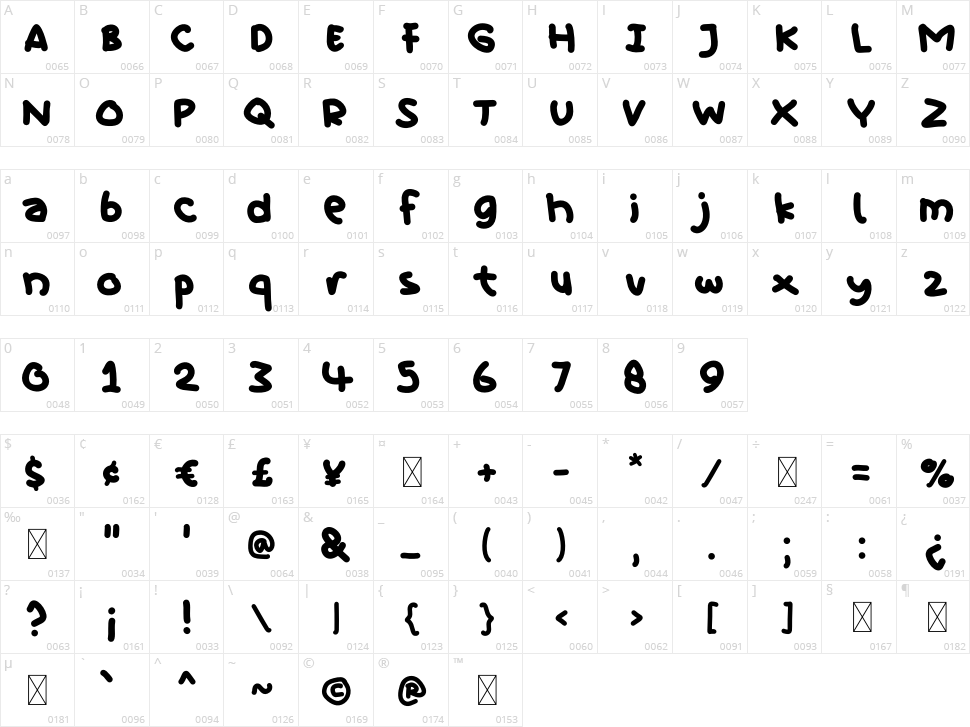 Sanurumi Handwritten Character Map