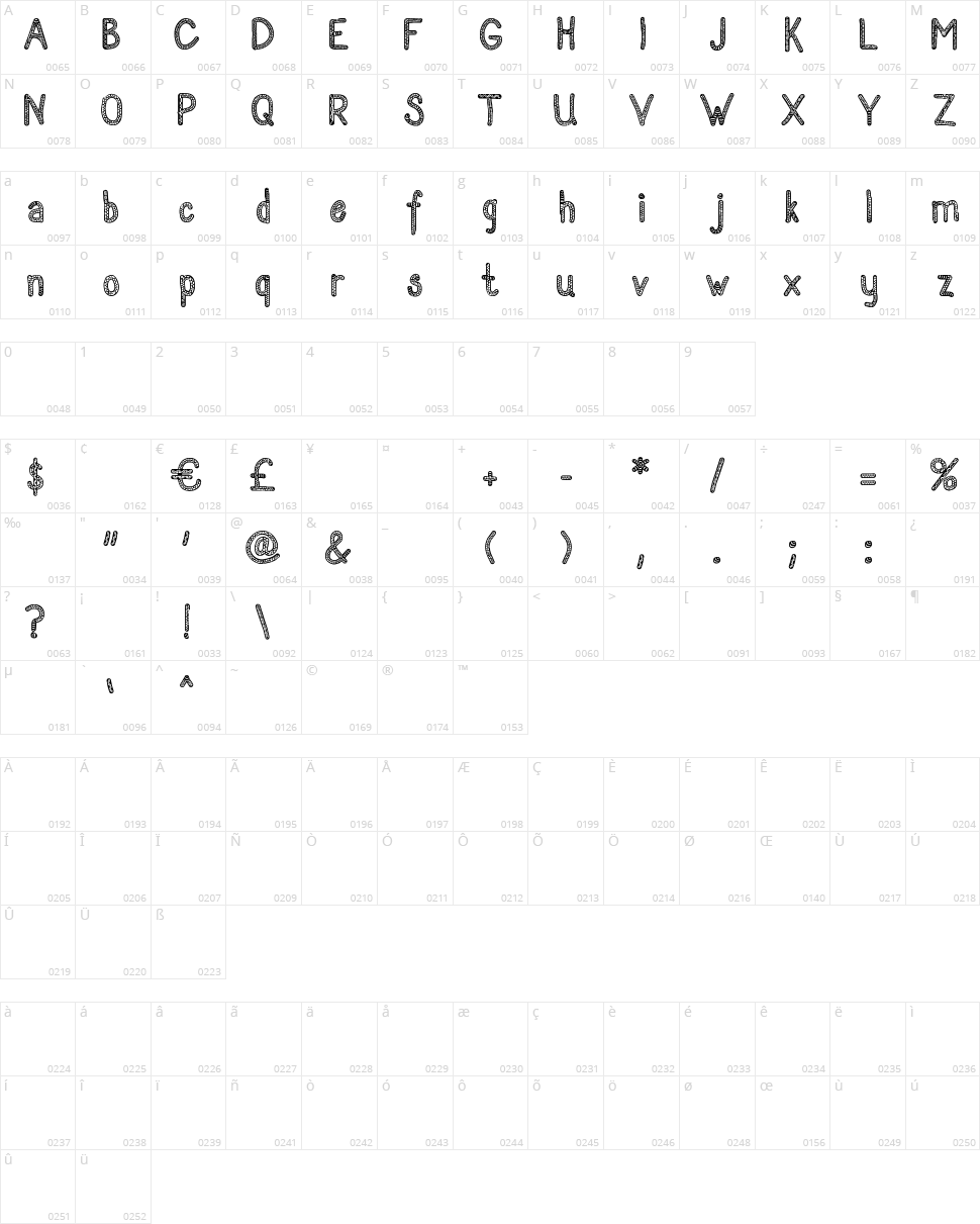 Sanzen Character Map