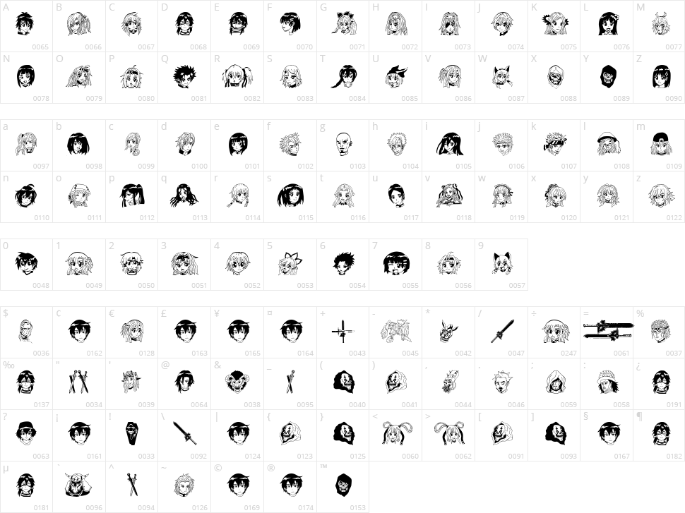 SAO Image Character Map