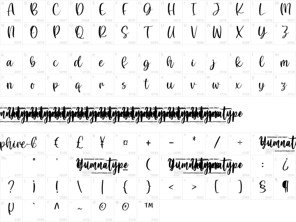 Saphire Character Map