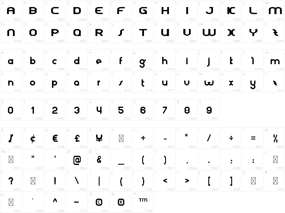 Sapphire Character Map