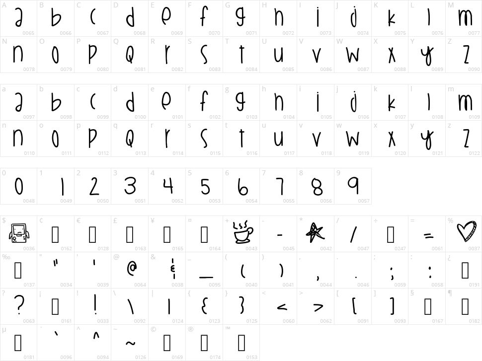 Sapphire Laguna Character Map