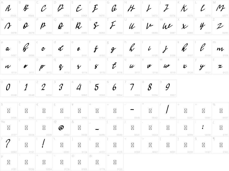 Saraba Character Map