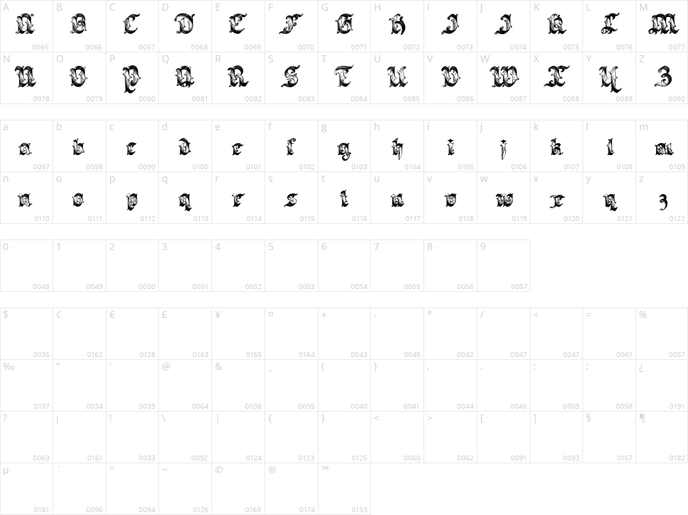 Saraband Character Map