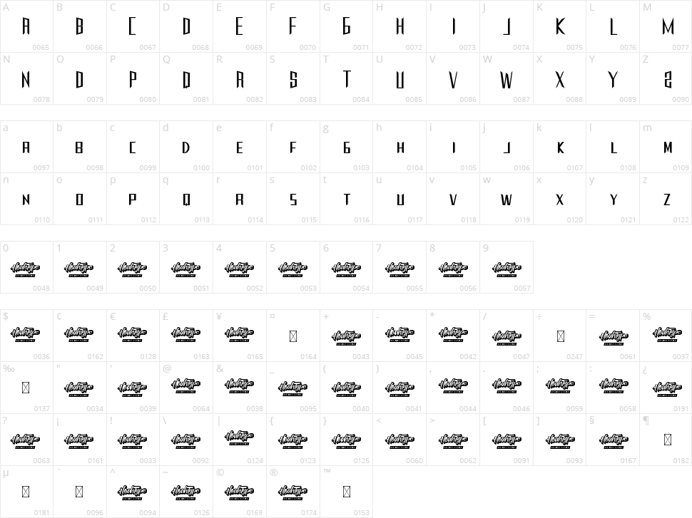 Saradiz Character Map