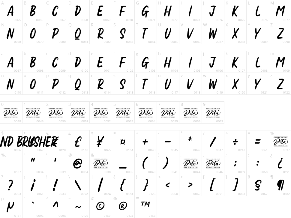 Sarcaland Brusher Character Map