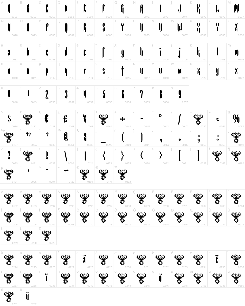 Sarcophagus 2 Character Map