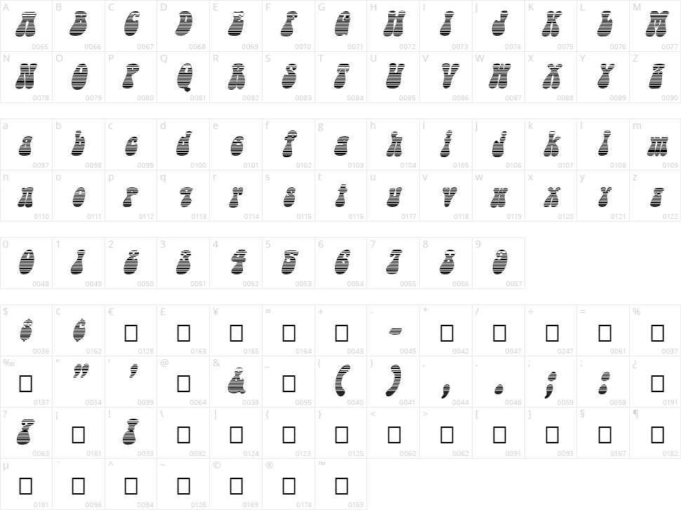 Sargoo Character Map
