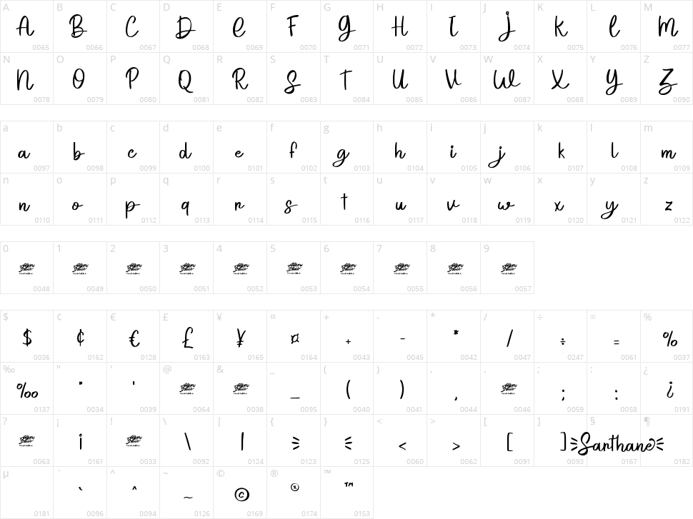 Sarthane Character Map