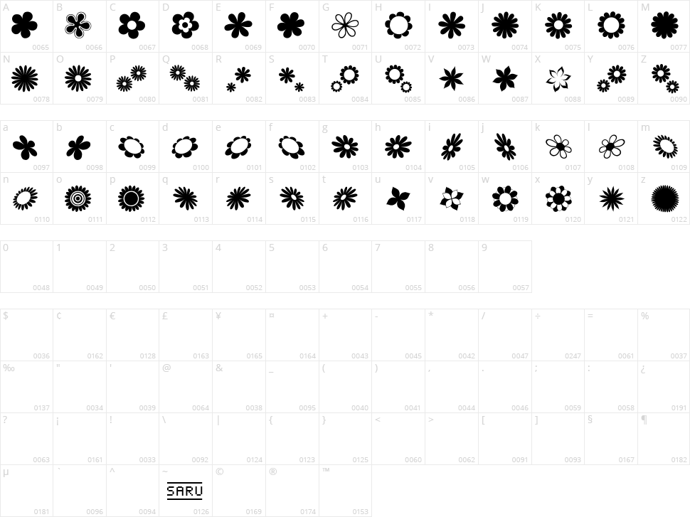 Saru's Flower Ding Character Map
