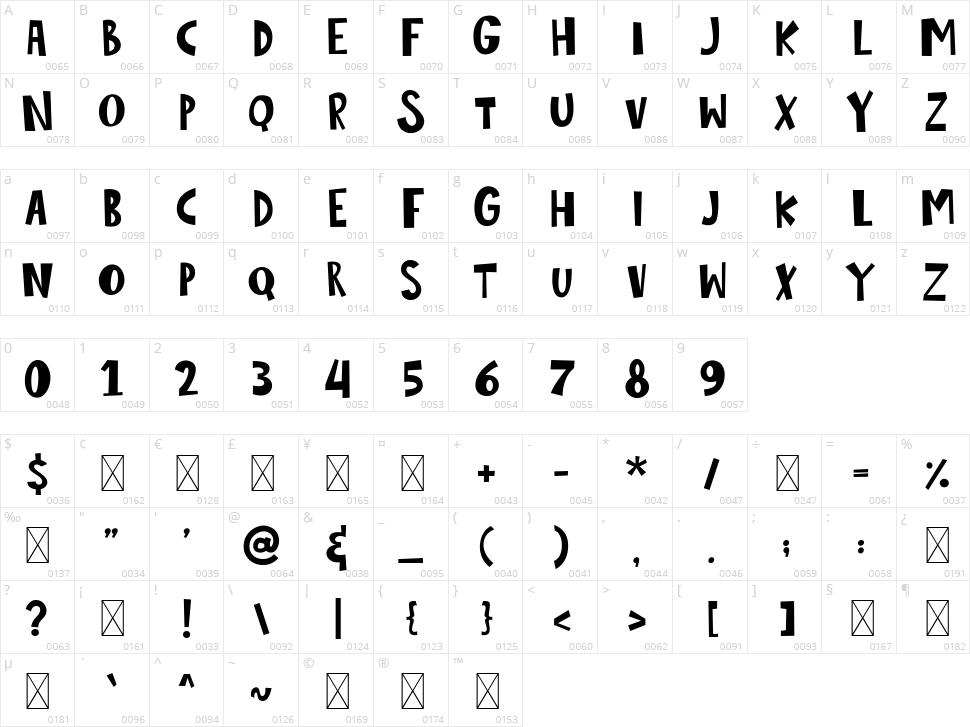 Sasha Play Character Map