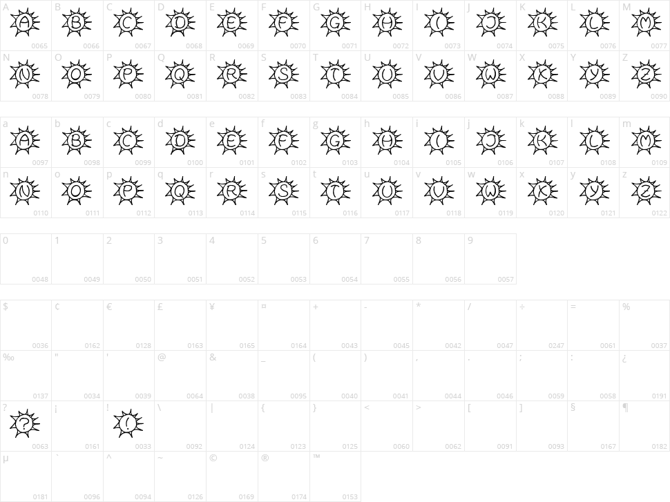 Sassys Sonne Character Map