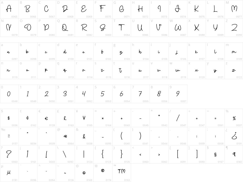Sasteria Character Map