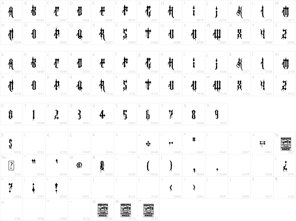 Satan Team Character Map