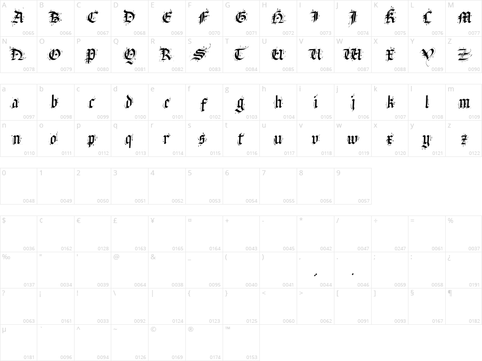 Satanas Humanum Salvator Character Map