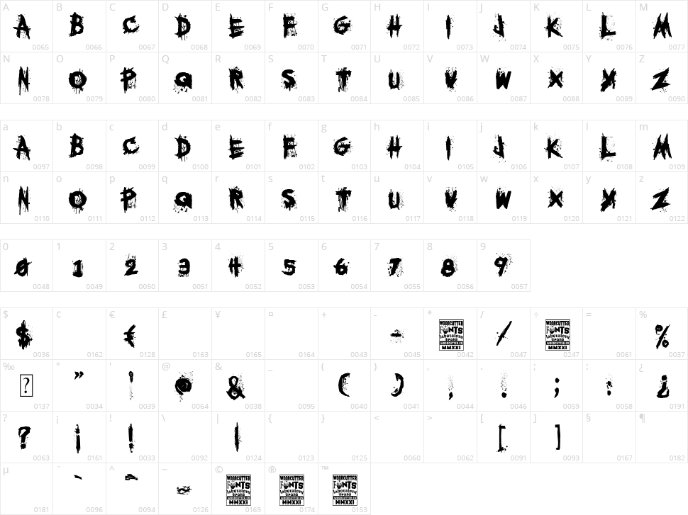 Satan's Island Character Map