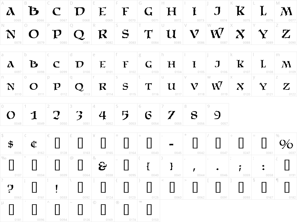 Satans Minions Character Map