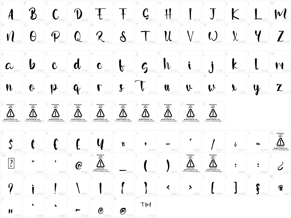 Satchwell Character Map