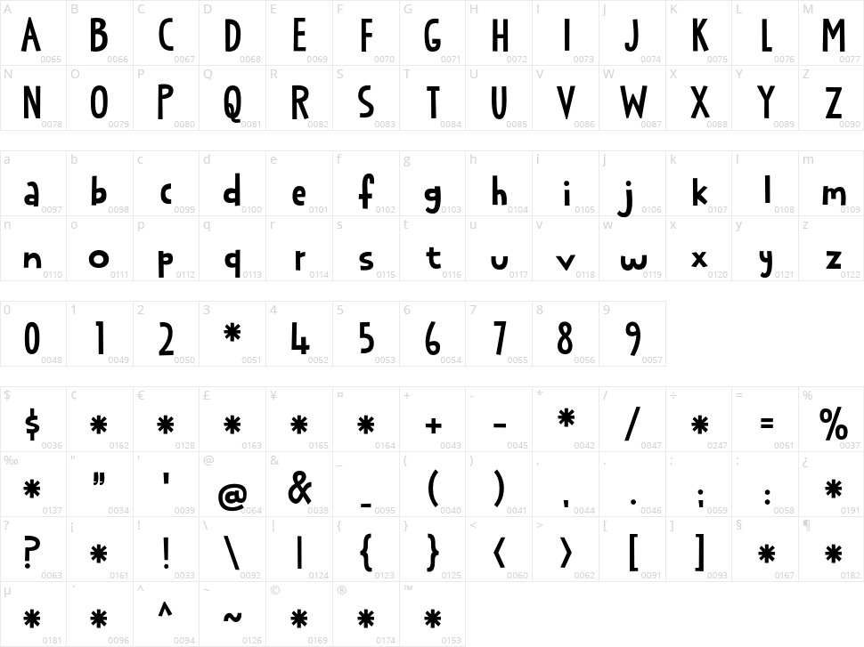 Satin Blues Character Map