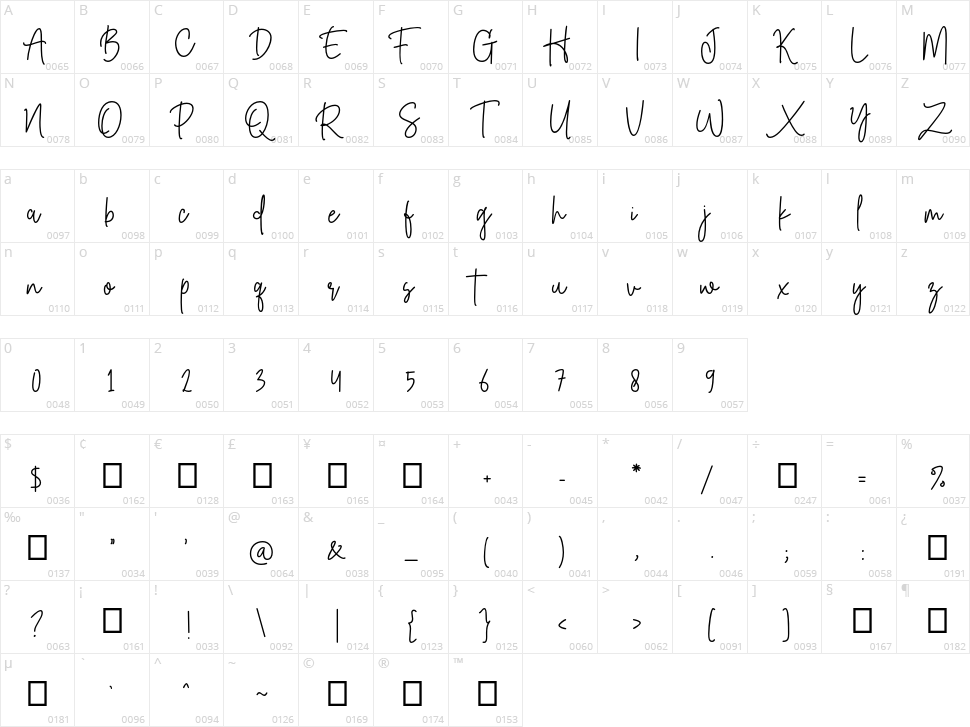 Satisfact Stylish Character Map
