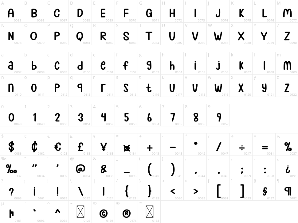 Satisfy Character Map