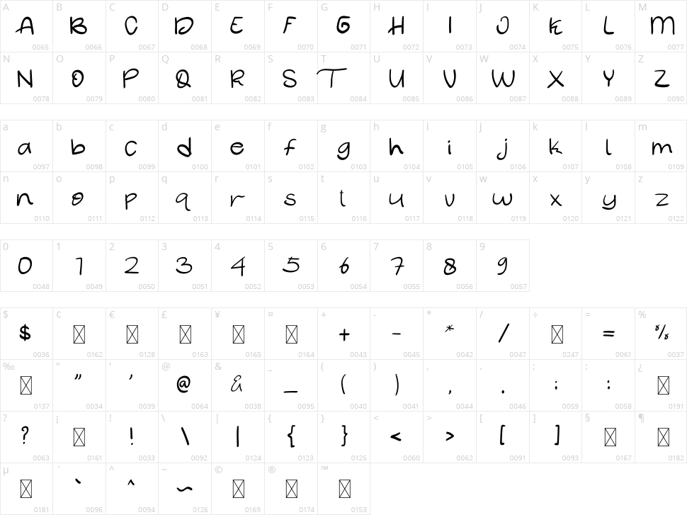 Satnight Character Map