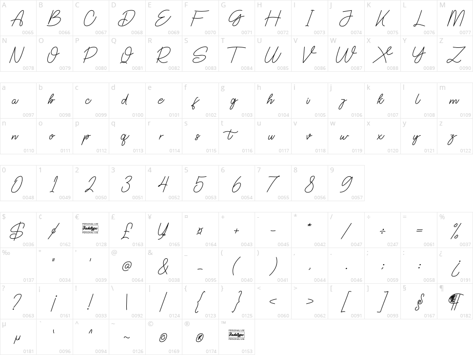 Satomy Character Map
