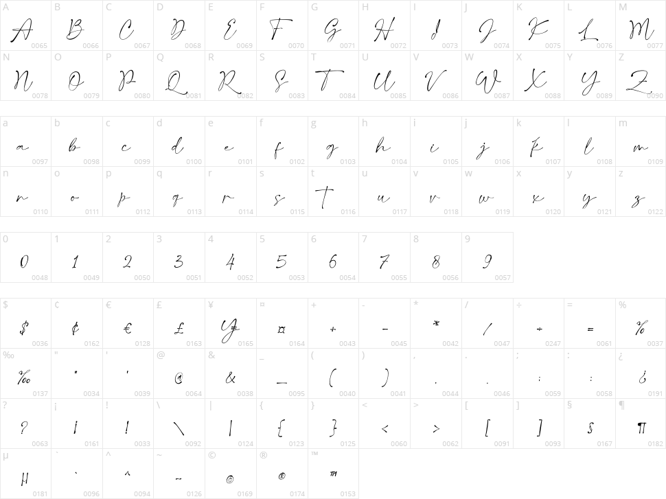 Sattamy Signature Character Map