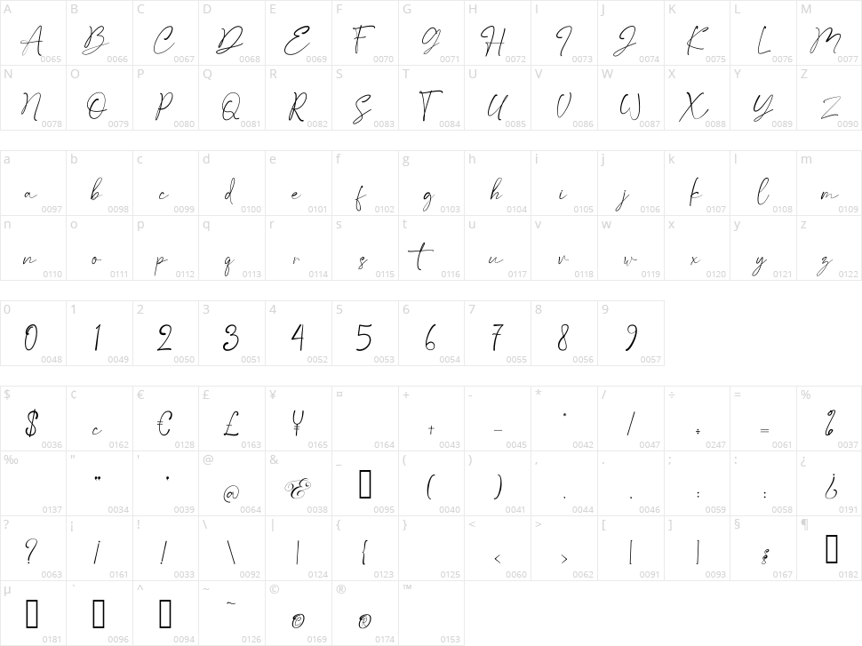 Satteck Character Map