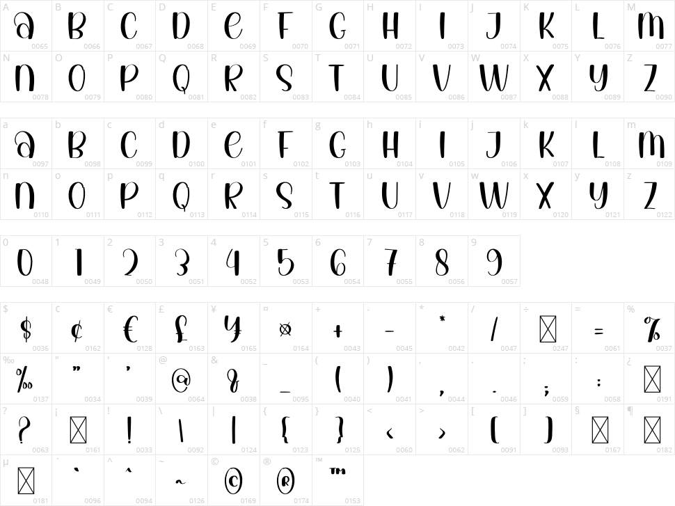 Saturday Holiday Character Map
