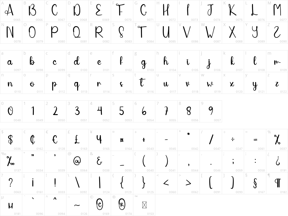 Saturday Night Character Map