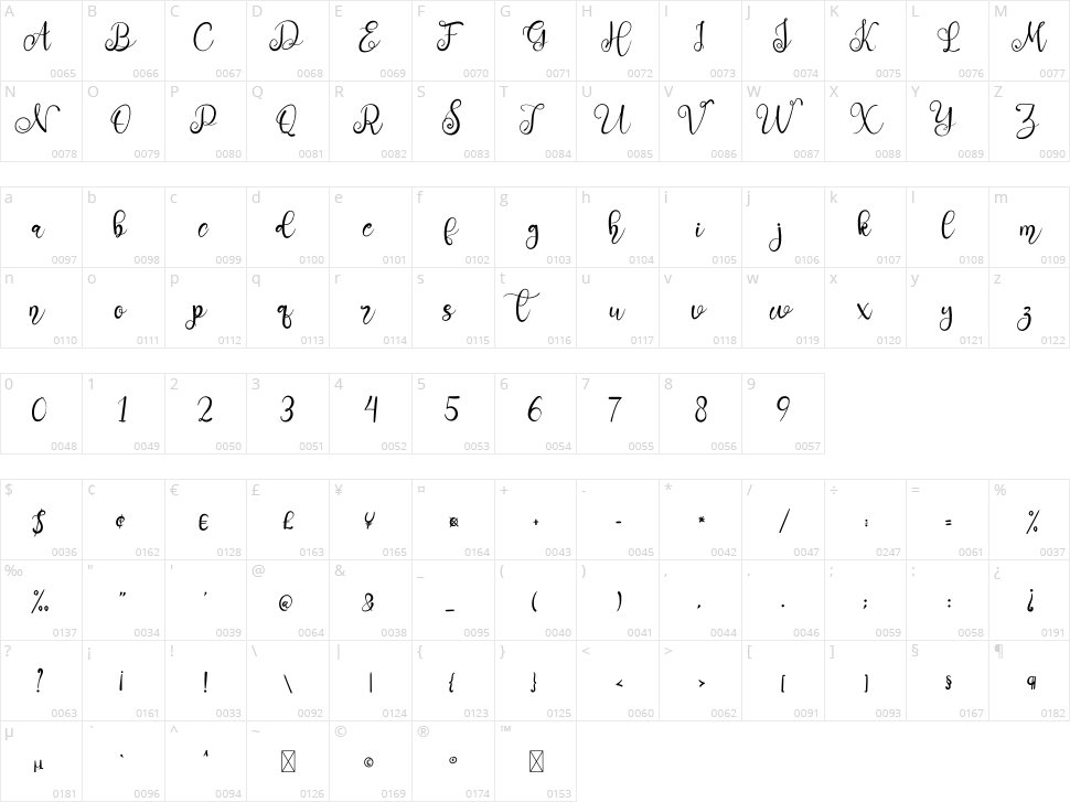 Saturday Night Character Map