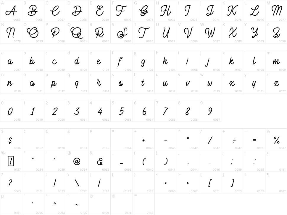 Saturday Winter Character Map