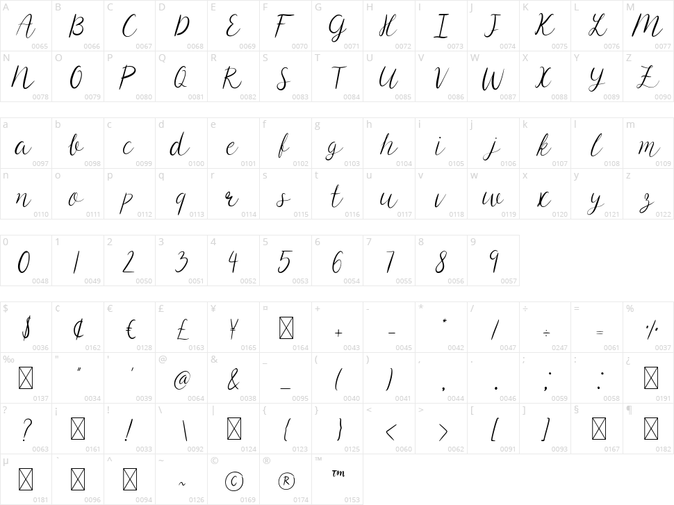 Saturday Character Map
