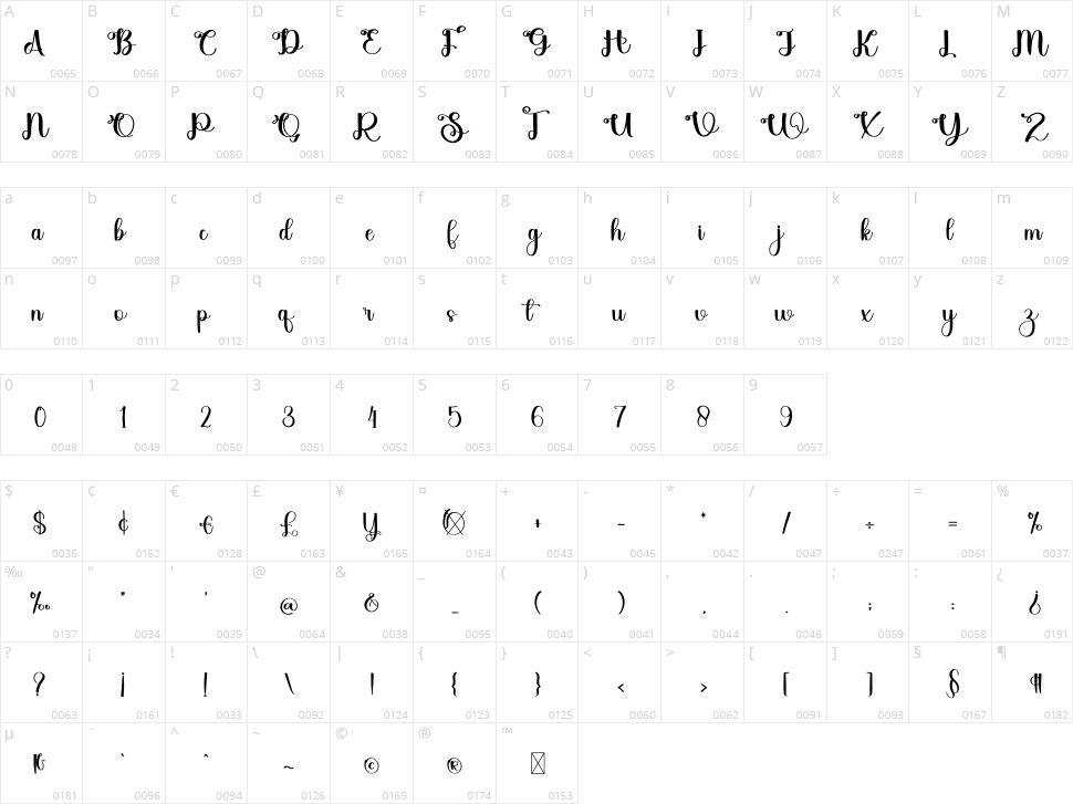 Saturday Character Map