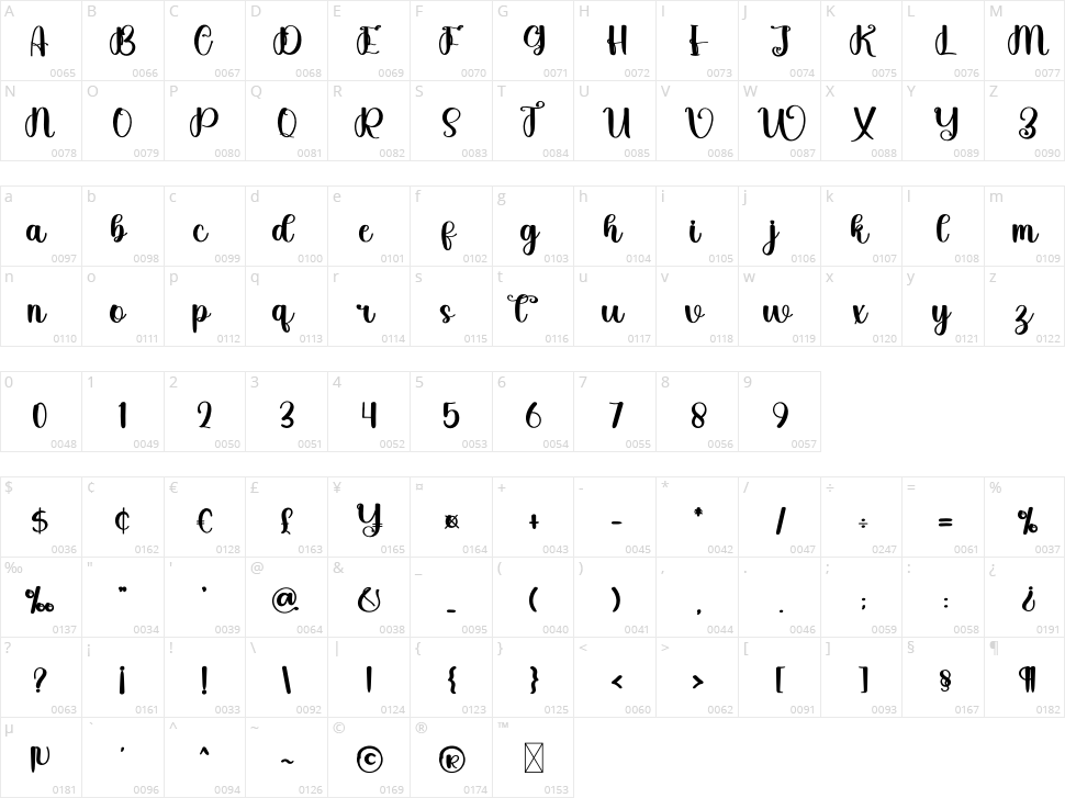 Saturday Character Map