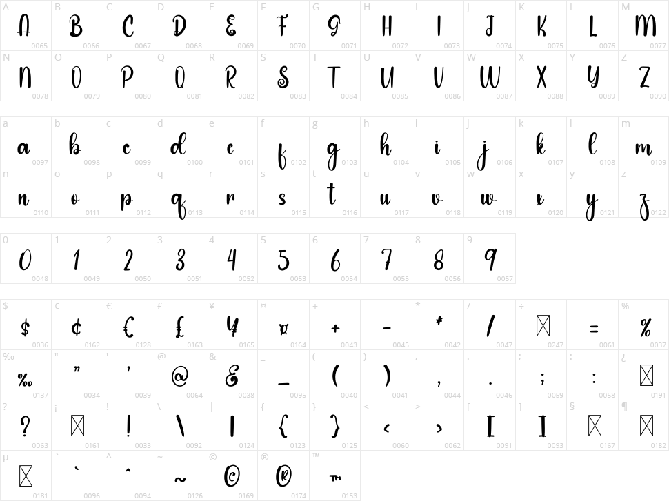 Saturday Character Map