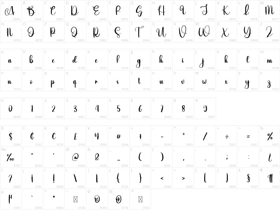 Saturday Character Map