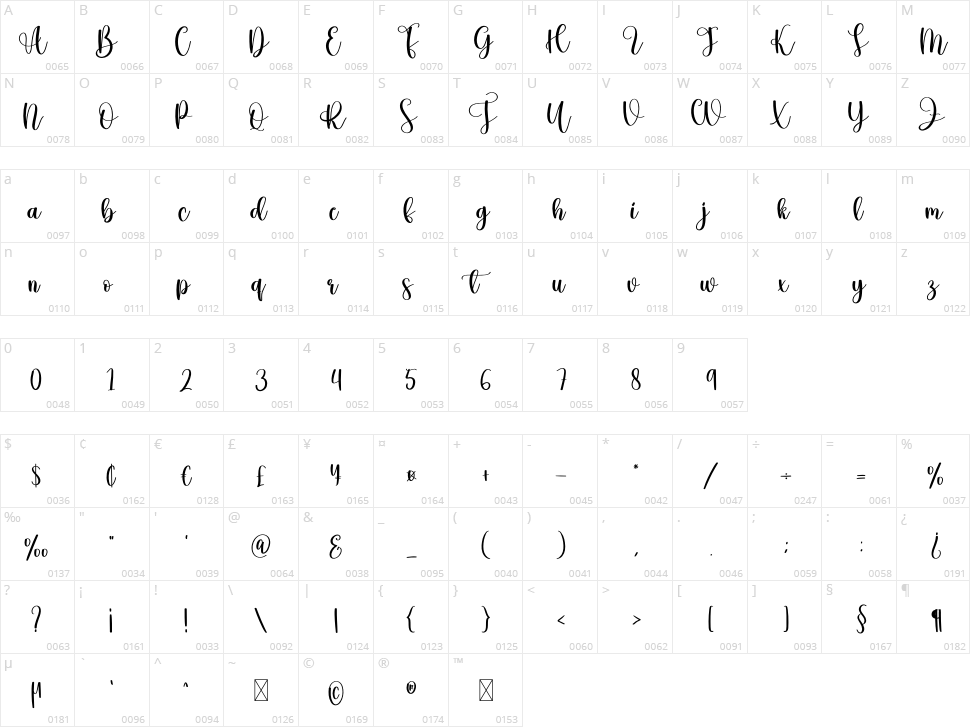 Saturday Character Map