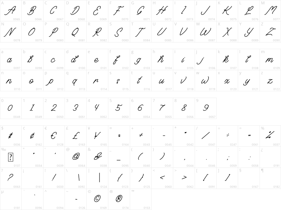Saturday Character Map