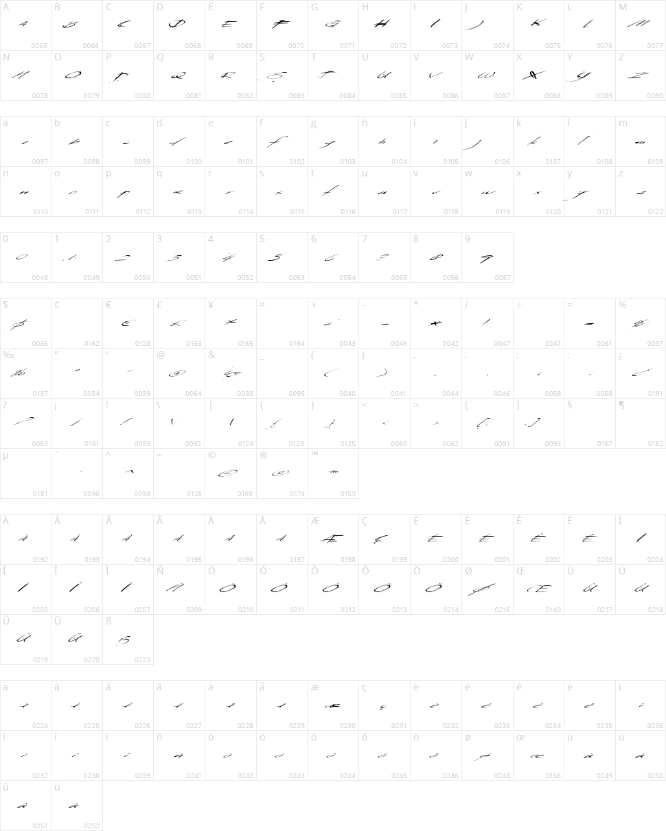 Saturday Sunday Monday Character Map