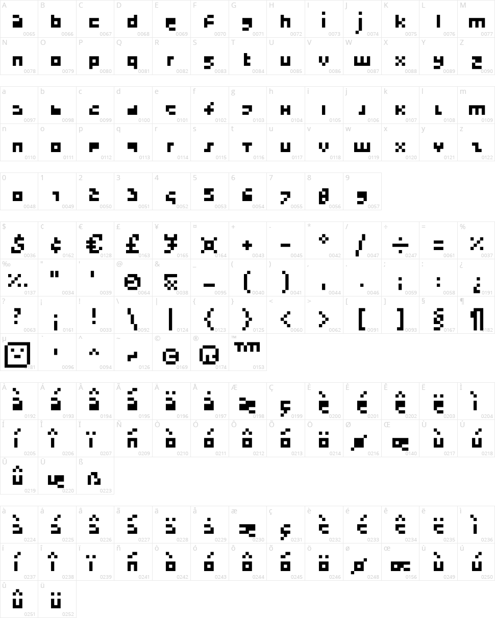 Satzkorn Character Map