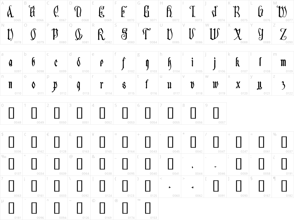 Sauerkraut Character Map