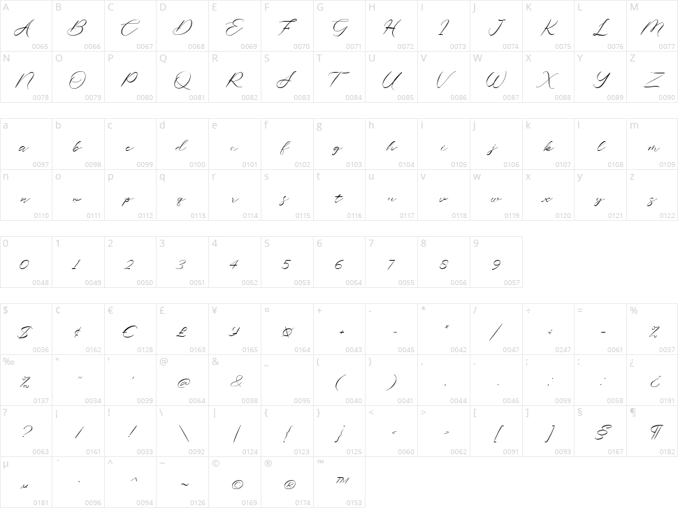 Saulifriend Character Map