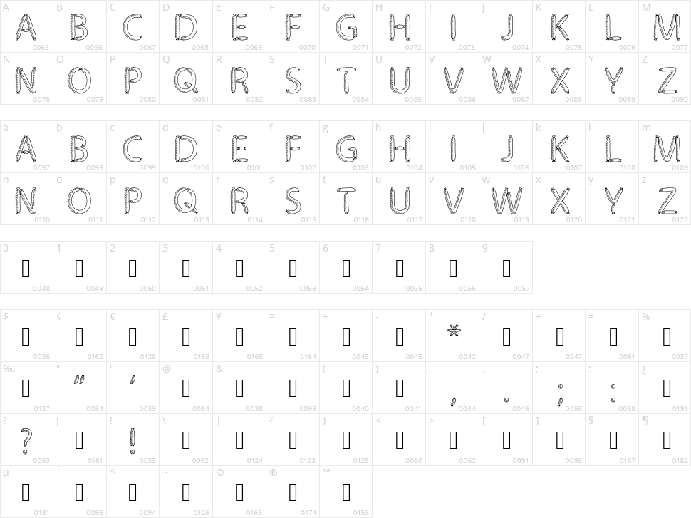 Sausage Type Character Map
