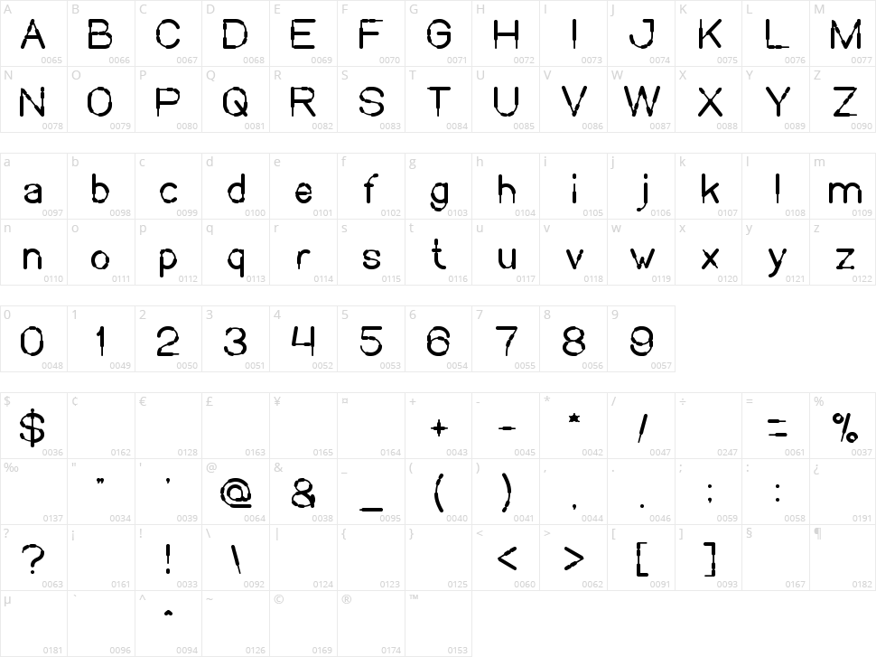 Sausage Character Map