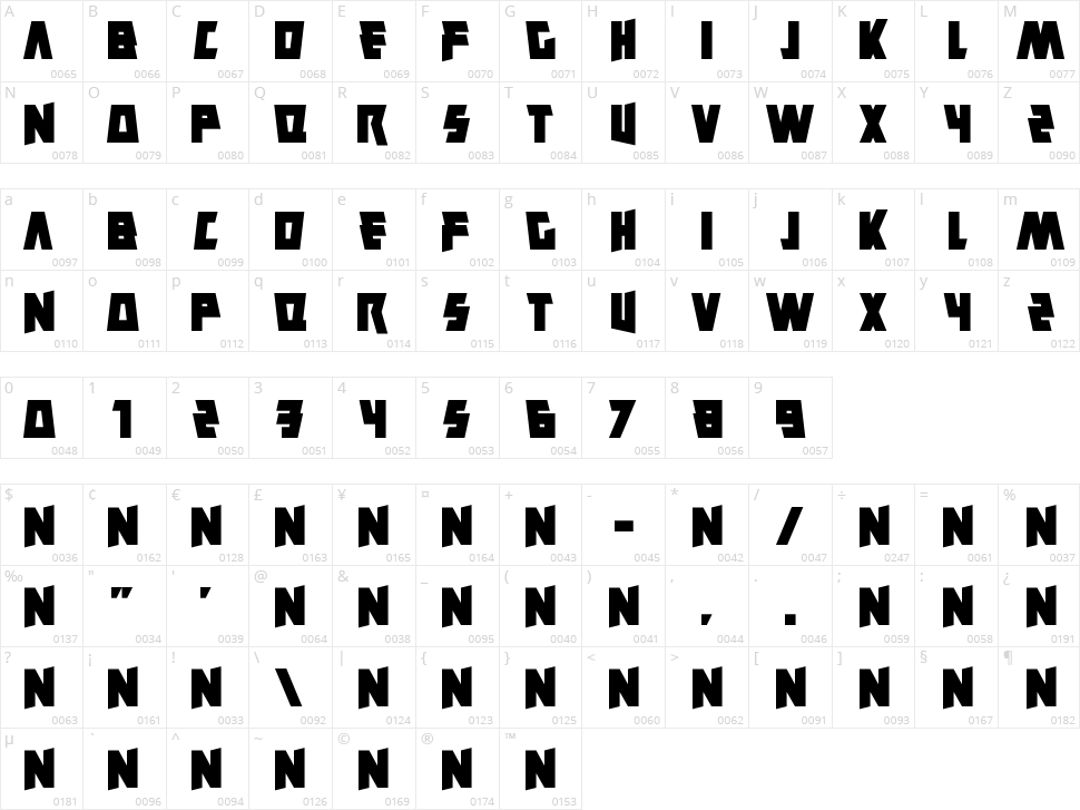 Savantism Character Map