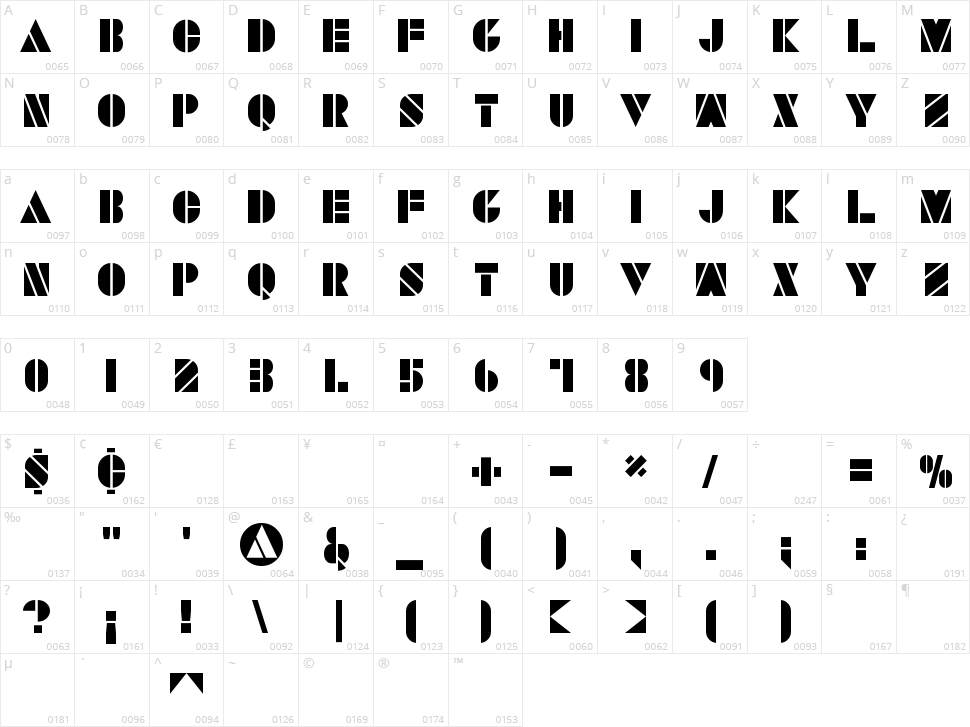 Savaro Stencil Character Map