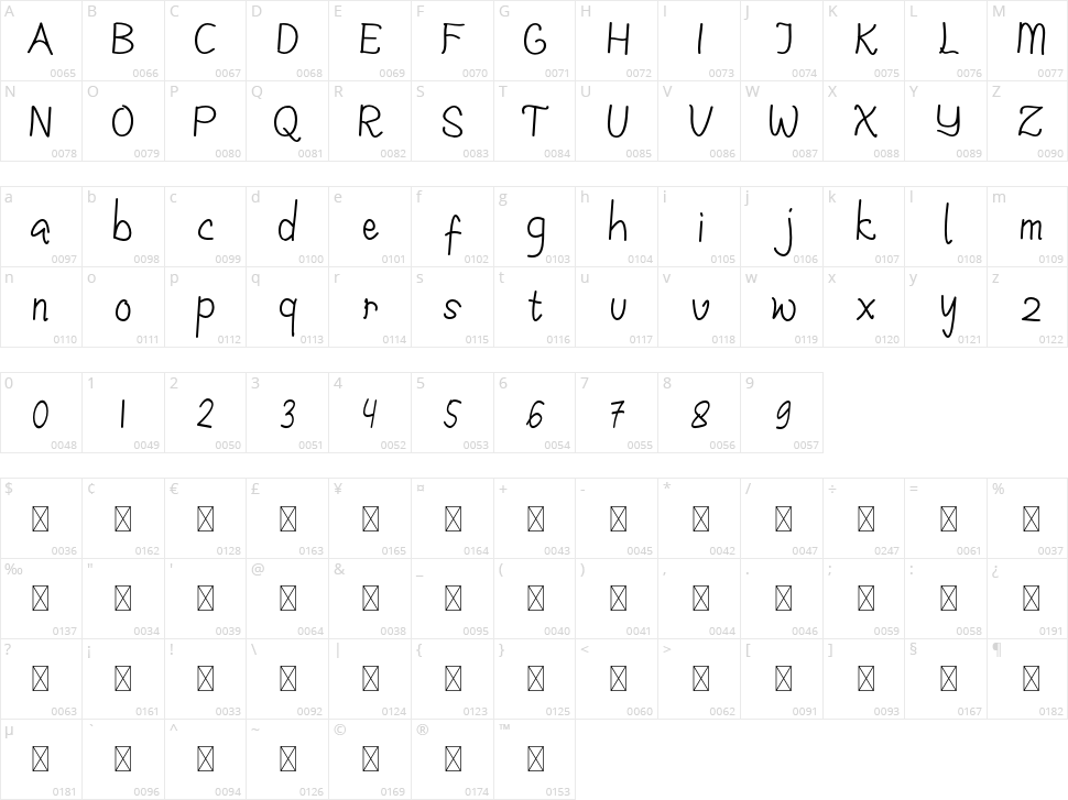 Save Planet Character Map