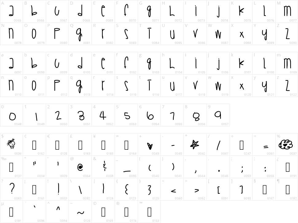 Save A Prayer Character Map